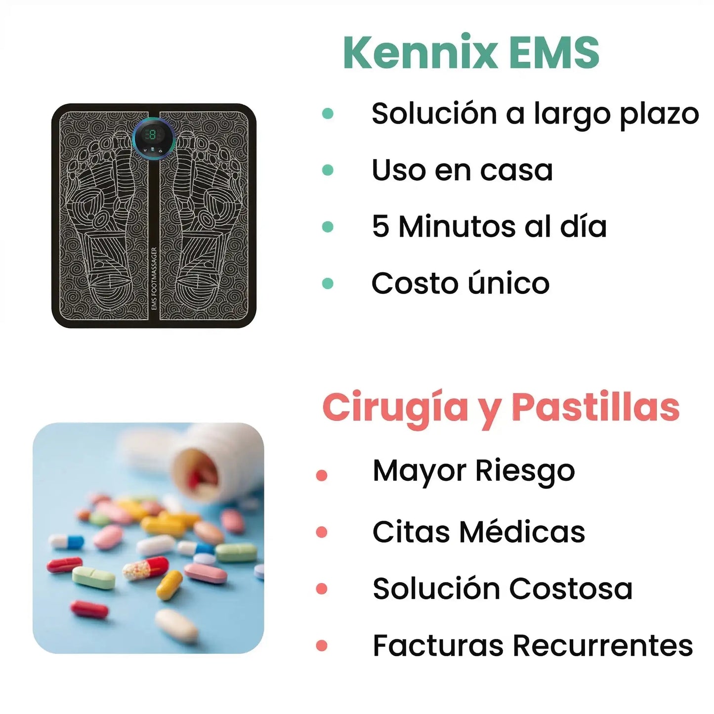 Kennix™ Masajeador EMS para Edema, Pie Equino y Neuropatía